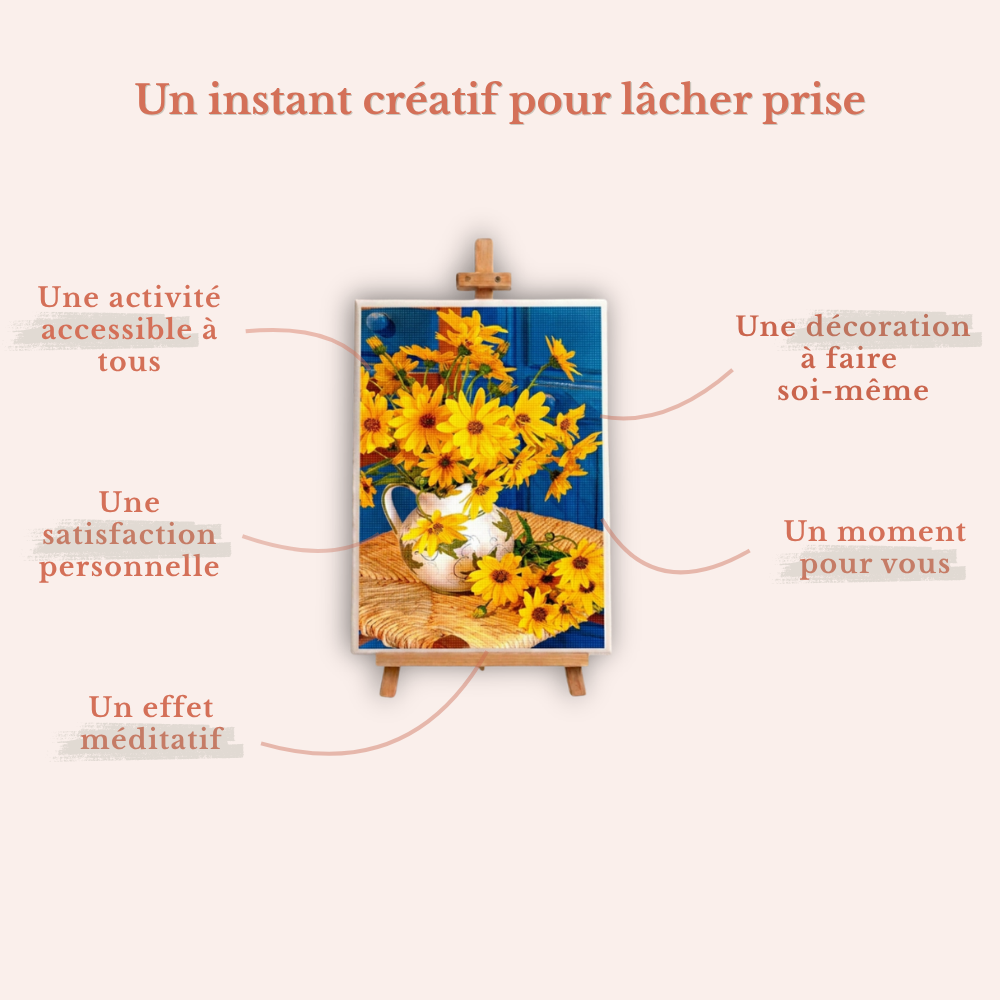 Diamond Painting - Éclat de fleurs jaunes